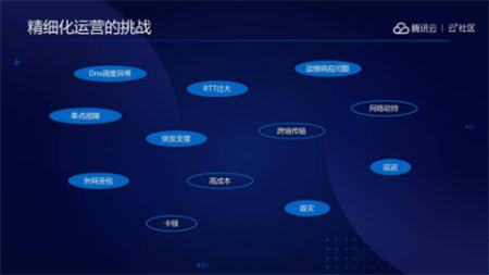 音視頻融合通信技術(shù)的最佳實踐，全在這里了
