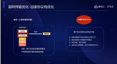 音視頻融合通信技術(shù)的最佳實踐，全在這里了