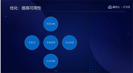 音視頻融合通信技術(shù)的最佳實踐，全在這里了