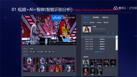 音視頻融合通信技術(shù)的最佳實踐，全在這里了
