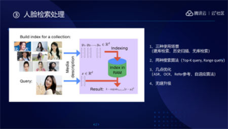 音視頻融合通信技術(shù)的最佳實踐，全在這里了
