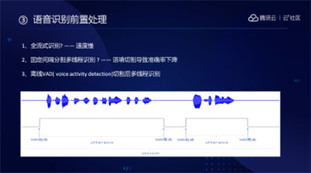 音視頻融合通信技術(shù)的最佳實踐，全在這里了