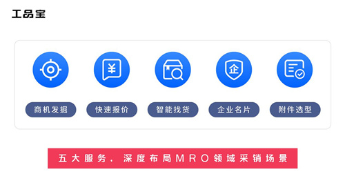 工品匯攜手騰訊企點，深度布局工業(yè)用品領(lǐng)域流通場景