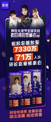 PGC與UGC并舉 刷寶擴(kuò)充MCN、KOL、明星、用戶四大內(nèi)容源