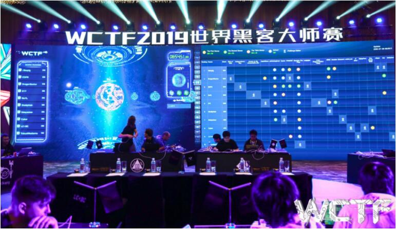 2019 WCTF新銳賽王者誕生：NeSE手捧榮耀 勇奪桂冠！