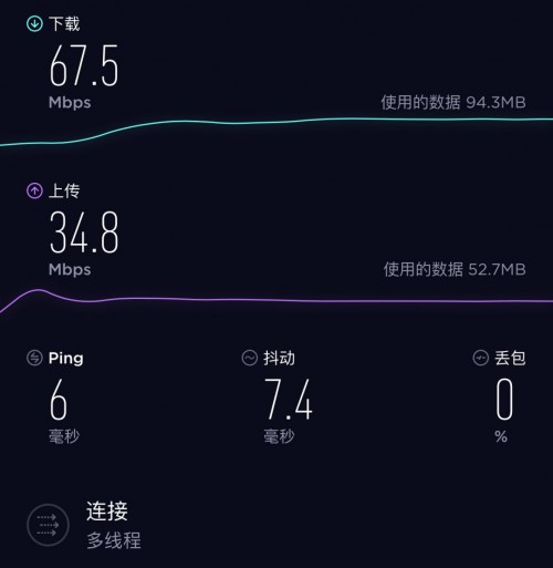 360防火墻路由器5S和小米路由器4，哪一款更適合大戶型？