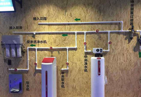 全屋凈水器廠家直銷：定制批發(fā)進(jìn)貨哪家比較好？