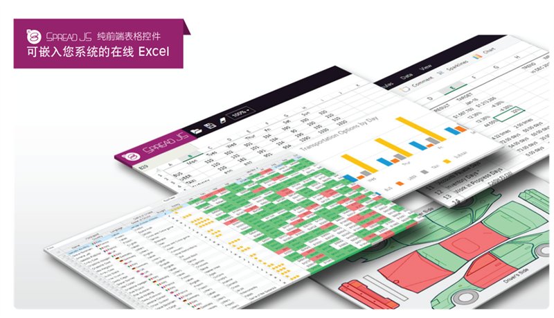 英科特采用Wyn Enterprise對接Infor ERP，實現(xiàn)數(shù)據(jù)可視化分析