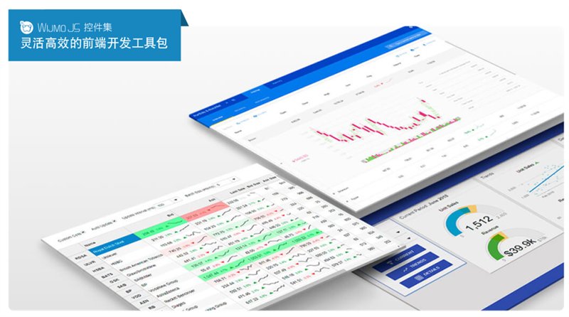 英科特采用Wyn Enterprise對接Infor ERP，實現(xiàn)數(shù)據(jù)可視化分析
