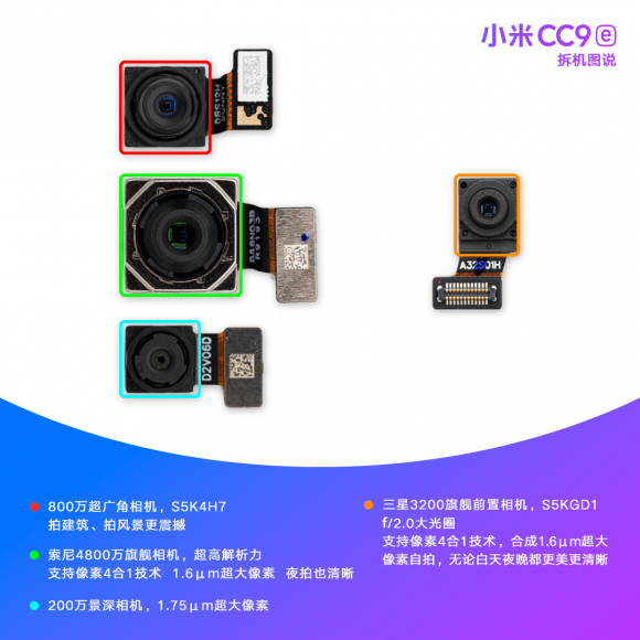 小米CC9e整機(jī)拆解，前置3200萬(wàn)+4800萬(wàn)超廣角AI三攝讓美無(wú)處可藏