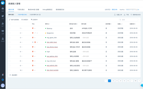 易觀方舟V4.3發(fā)布， 智能埋點(diǎn)治理、智能指標(biāo)監(jiān)控等亮點(diǎn)功能，讓運(yùn)營更安全、更簡單、更高效