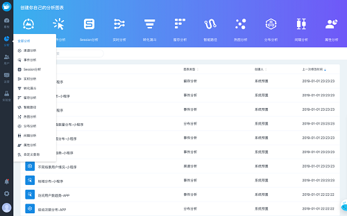 易觀方舟V4.3發(fā)布， 智能埋點(diǎn)治理、智能指標(biāo)監(jiān)控等亮點(diǎn)功能，讓運(yùn)營更安全、更簡單、更高效