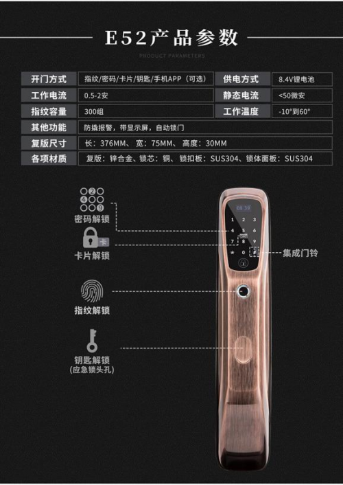 黑馬潛力顯現(xiàn) e城e家涉足智能家居領(lǐng)域盡顯實力