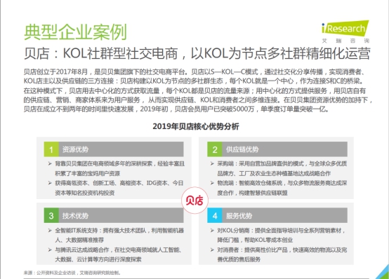 貝店獲2019年中國(guó)社交電商行業(yè)研究報(bào)告重點(diǎn)推薦