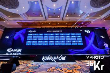 oTMS榮登36氪“WISE 2019新商業(yè)開創(chuàng)者100榜”