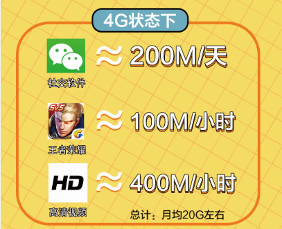 蘇寧帶你看懂5G，生活將帶來哪些改變？