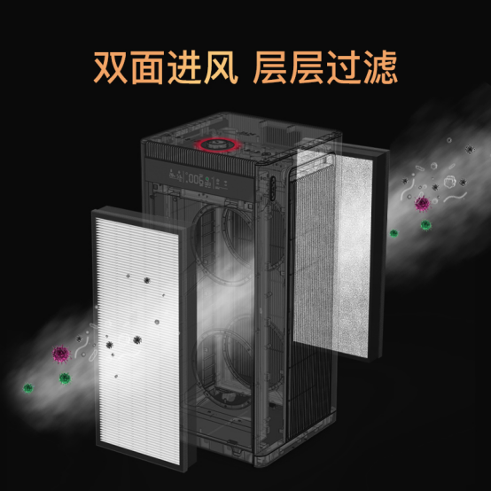防治H1N1刻不容緩，IAM空氣凈化器KJ1500F表現(xiàn)出色