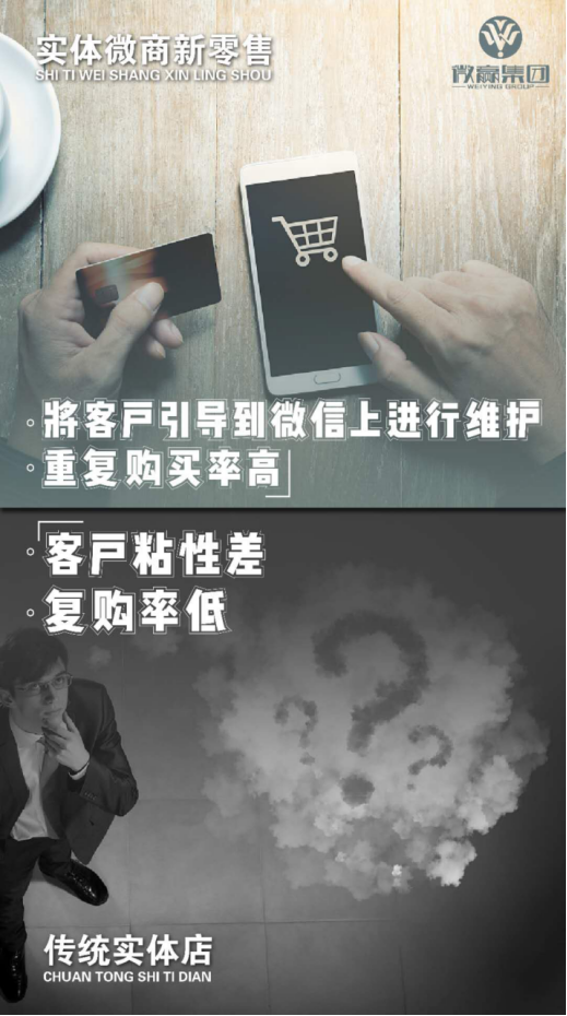 微贏集團懂得引流的企業(yè)到底多厲害，看波后就知道了！
