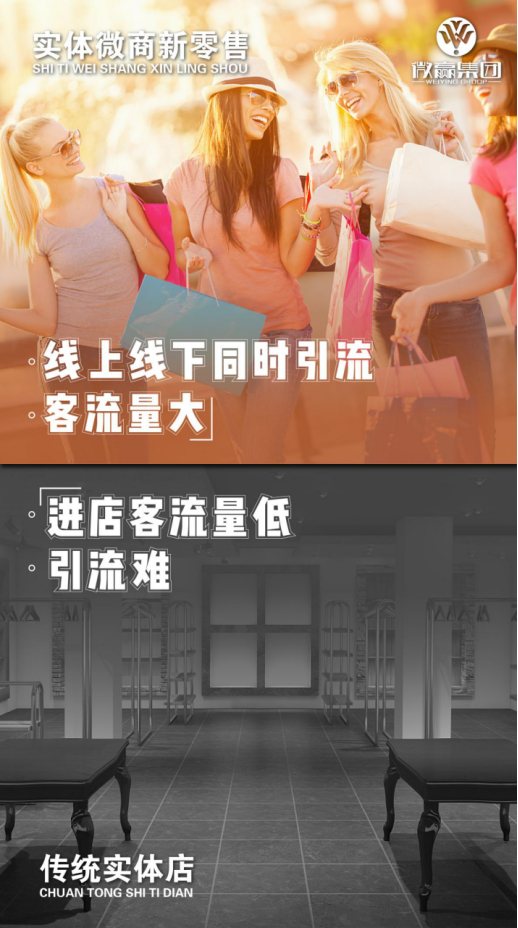微贏集團懂得引流的企業(yè)到底多厲害，看波后就知道了！