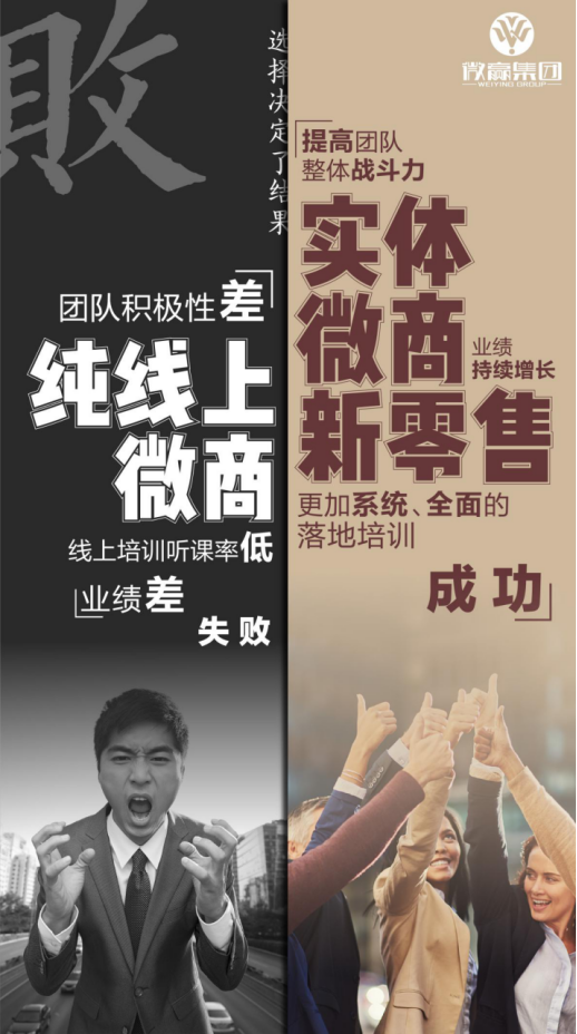 微贏集團懂得引流的企業(yè)到底多厲害，看波后就知道了！