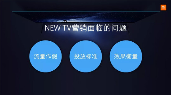 生意篇：站在5G起跑線上，談一談小米OTT的生意