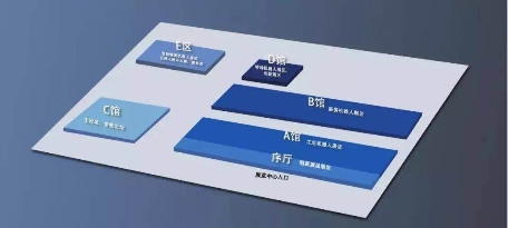 2019世界機(jī)器人博覽會(huì)觀眾“分類”，看看你是什么觀眾？