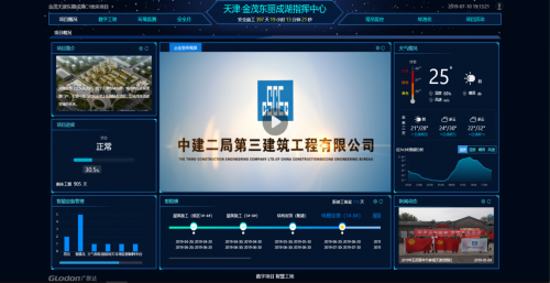金茂天津東麗成湖C1地塊項目智慧工地應(yīng)用實踐
