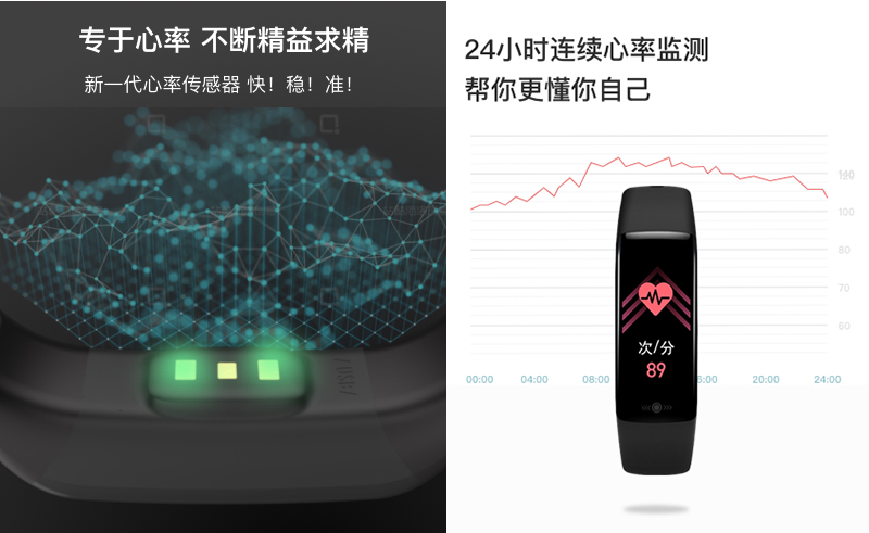 樂心手環(huán)5S火爆上市，專于心率，體驗(yàn)感全面升級(jí)