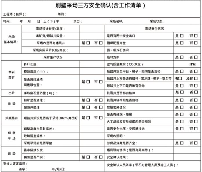 事事明：數(shù)字化記錄企業(yè)核心業(yè)務流程的全過程