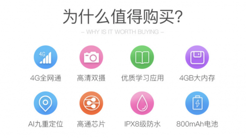 360兒童手表P1“硬核”來(lái)襲！盤點(diǎn)此次升級(jí)的三大黑科技