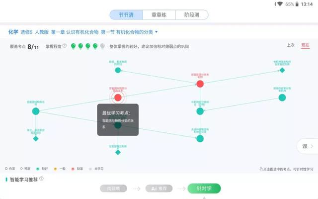 高中老師親測：科大訊飛超腦學(xué)習(xí)機(jī)，有效