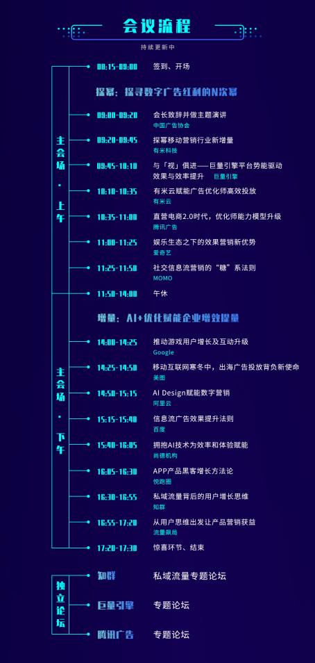 匯聚用戶增長專家，廣告行業(yè)頂尖會(huì)議為你解析流量與賣貨