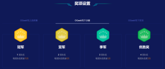 讓科技與年輕共振，OPPO發(fā)起OGeek網(wǎng)絡(luò)安全挑戰(zhàn)賽