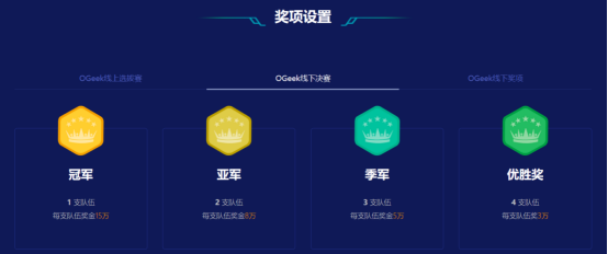 發(fā)起OGeek網(wǎng)絡(luò)安全挑戰(zhàn)賽，OPPO首次聚焦產(chǎn)業(yè)網(wǎng)絡(luò)安全課題