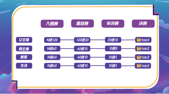 【西瓜PLAY年度盛典】 沒(méi)想到這艘創(chuàng)作人方舟“戲”這么多！