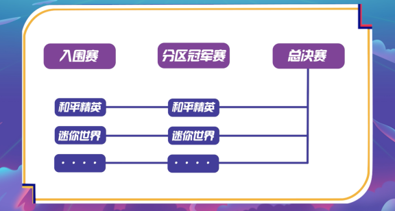 【西瓜PLAY年度盛典】 沒(méi)想到這艘創(chuàng)作人方舟“戲”這么多！