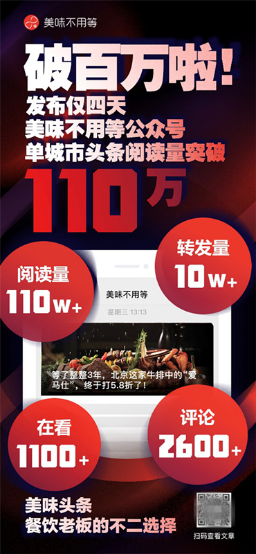 發(fā)布四天閱讀量突破110萬(wàn)，美味不用等微信頭條再創(chuàng)新高