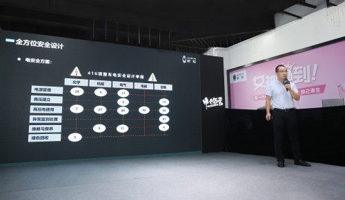 “技術(shù)+服務(wù)”雙維拓展，歐拉以“ME”制勝市場(chǎng)