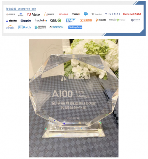 百煉智能被評(píng)選為全球最具前途的 100 家數(shù)據(jù)智能公司