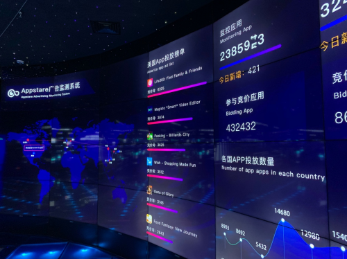 AppStare：借助“ASM廣告+深度鏈接+全渠道歸因”實(shí)現(xiàn)海外用戶爆發(fā)式增長(zhǎng)