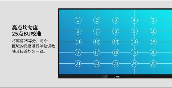 專家色彩！U27P1U顯示器為你打開真彩新視界！