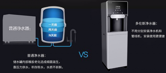 商用凈水器哪個(gè)牌子好？多倫斯大流量直飲機(jī)更受歡迎