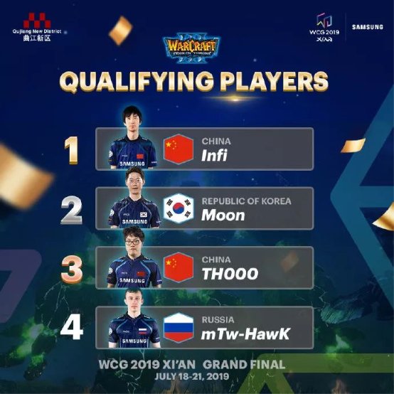WCG終局戰(zhàn)役，對決古都之巔！