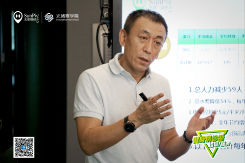光豬圈“健身房診斷培訓(xùn)”為老牌經(jīng)營(yíng)者找到經(jīng)營(yíng)痛點(diǎn)提供解決方案