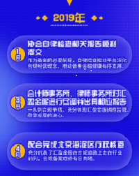 擁抱合規(guī)，穩(wěn)健運營——匯盈金服合規(guī)進(jìn)度一覽