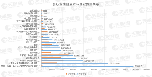 25家上市公司集體飄紅，數(shù)說緣由