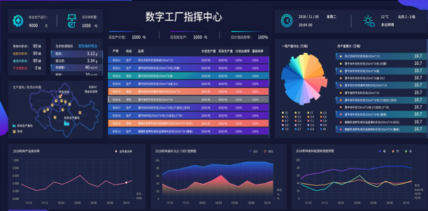 智通科技，專注新一代AI技術(shù)，開創(chuàng)乳業(yè)數(shù)字化轉(zhuǎn)型新篇章