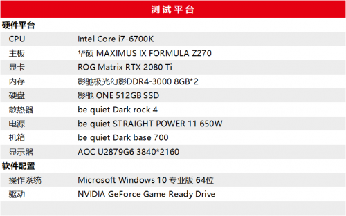 至幀感受，RTX 2080 SUPER芯體驗(yàn)