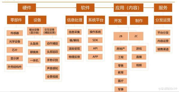 回避上市傳聞？WiMi微美云息赴美IPO全球全息AI視覺曝光5G應(yīng)用