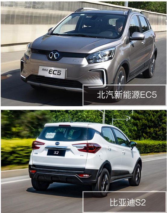 新能源自主新貴誰人能奪？北汽新能源EC5 實力迎戰(zhàn)比亞迪S2